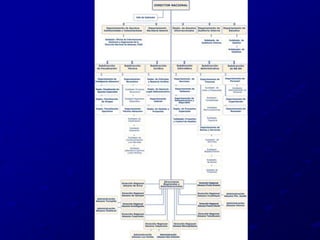 Acuerdo de cooperaciónNOComercializar los recursos
