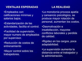 Algunos criterios básicos de organizaciónDefinición clara y precisa de los objetivos.Determinar las funciones a realizar.Determinar las tareas consolidando los recursos existentes.División y asignación de autoridad y responsabilidad.Definir los tiempos.