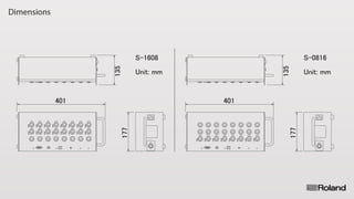 Dimensions
401
135
177
S-1608
Unit: mm
401
135
177
S-0816
Unit: mm
 