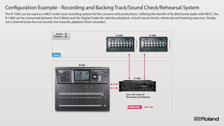 Configuration Example - Recording and Backing Track/Sound Check/Rehearsal System
The R-1000 can be used as a 48Ch multi-track recording system for live concerts and productions. Utilizing the benefit of bi-directional audio with REAC, the
R-1000 can be connected between the V-Mixer and the Digital Snake for selective playback, virtual sound checks, rehearsals and training exercises. Simply
set a channel to be live (no record), live (record), playback (from recorder).
S-1608 S-1608
M-480
R-1000
Up to 48 Tracks of
Recording and Playback
Stage
Front of House
Inputs : 42
Outputs : 26
 