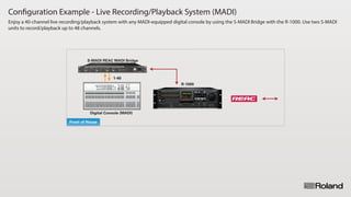 Configuration Example - Live Recording/Playback System (MADI)
Enjoy a 40-channel live recording/playback system with any MADI-equipped digital console by using the S-MADI Bridge with the R-1000. Use two S-MADI
units to record/playback up to 48 channels.
Front of House
R-1000
S-MADI REAC MADI Bridge
Digital Console (MADI)
1-40
 