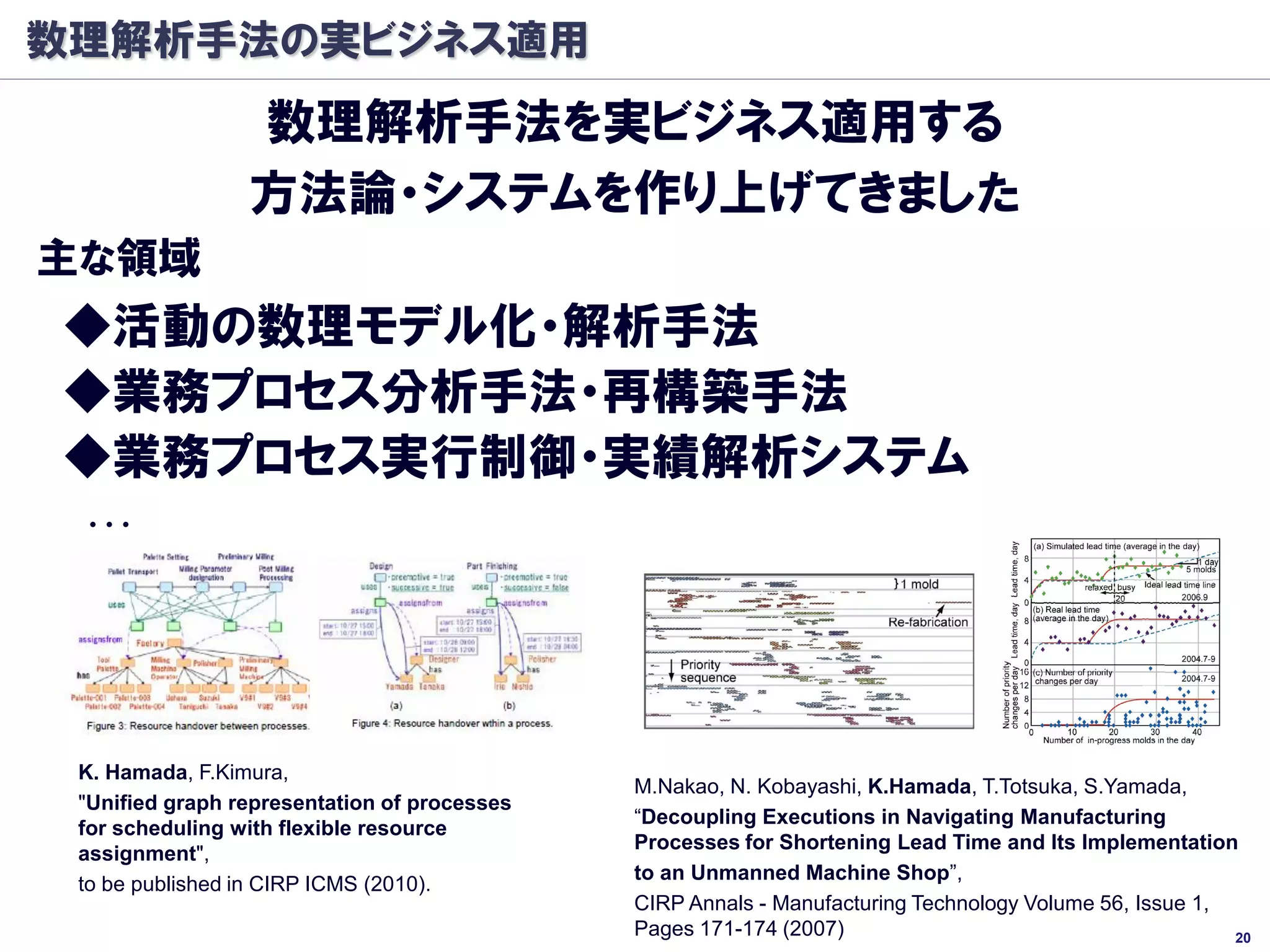 数理解析手法の実ビジネス適用
                 数理解析手法を実ビジネス適用する
                 方法論・システムを作り上げてきました
主な領域
◆活動の数理モデル化・解析手法
◆業務プロセス分析手法・再構築手法
◆業務プロセス実行制御・実績解析システム
…




 K. Hamada, F.Kimura,
                                              M.Nakao, N. Kobayashi, K.Hamada, T.Totsuka, S.Yamada,
 "Unified graph representation of processes
                                              “Decoupling Executions in Navigating Manufacturing
 for scheduling with flexible resource
                                              Processes for Shortening Lead Time and Its Implementation
 assignment",
                                              to an Unmanned Machine Shop”,
 to be published in CIRP ICMS (2010).
                                              CIRP Annals - Manufacturing Technology Volume 56, Issue 1,
                                              Pages 171-174 (2007)                                       20
 