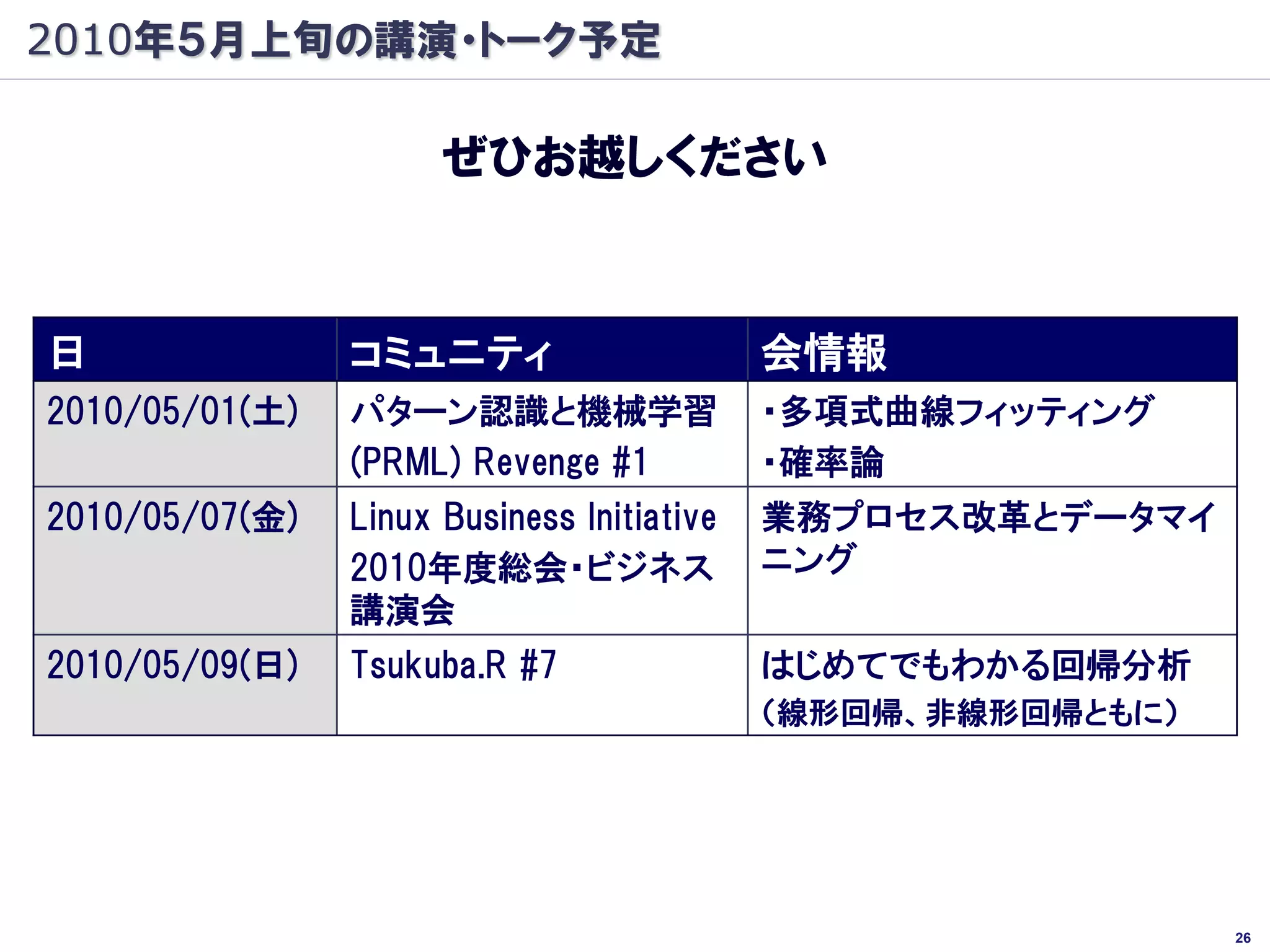 2010年５月上旬の講演・トーク予定

                      ぜひお越しください


日               コミュニティ                      会情報
2010/05/01(土)   パターン認識と機械学習                 ・多項式曲線フィッティング
                (PRML) Revenge #1           ・確率論
2010/05/07(金)   Linux Business Initiative   業務プロセス改革とデータマイ
                2010年度総会・ビジネス               ニング
                講演会
2010/05/09(日)   Tsukuba.R #7                はじめてでもわかる回帰分析
                                            （線形回帰、非線形回帰ともに）




                                                              26
 
