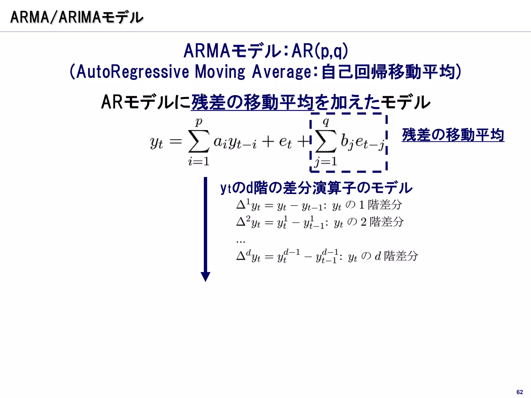 ARMA/ARIMAモデル

                   ARMAモデル：AR(p,q)
     (AutoRegressive Moving Average：自己回帰移動平均)
        ARモデルに残差の移動平均を加えたモデル
                                      残差の移動平均


                    ytのd階の差分演算子のモデル




                                                62
 