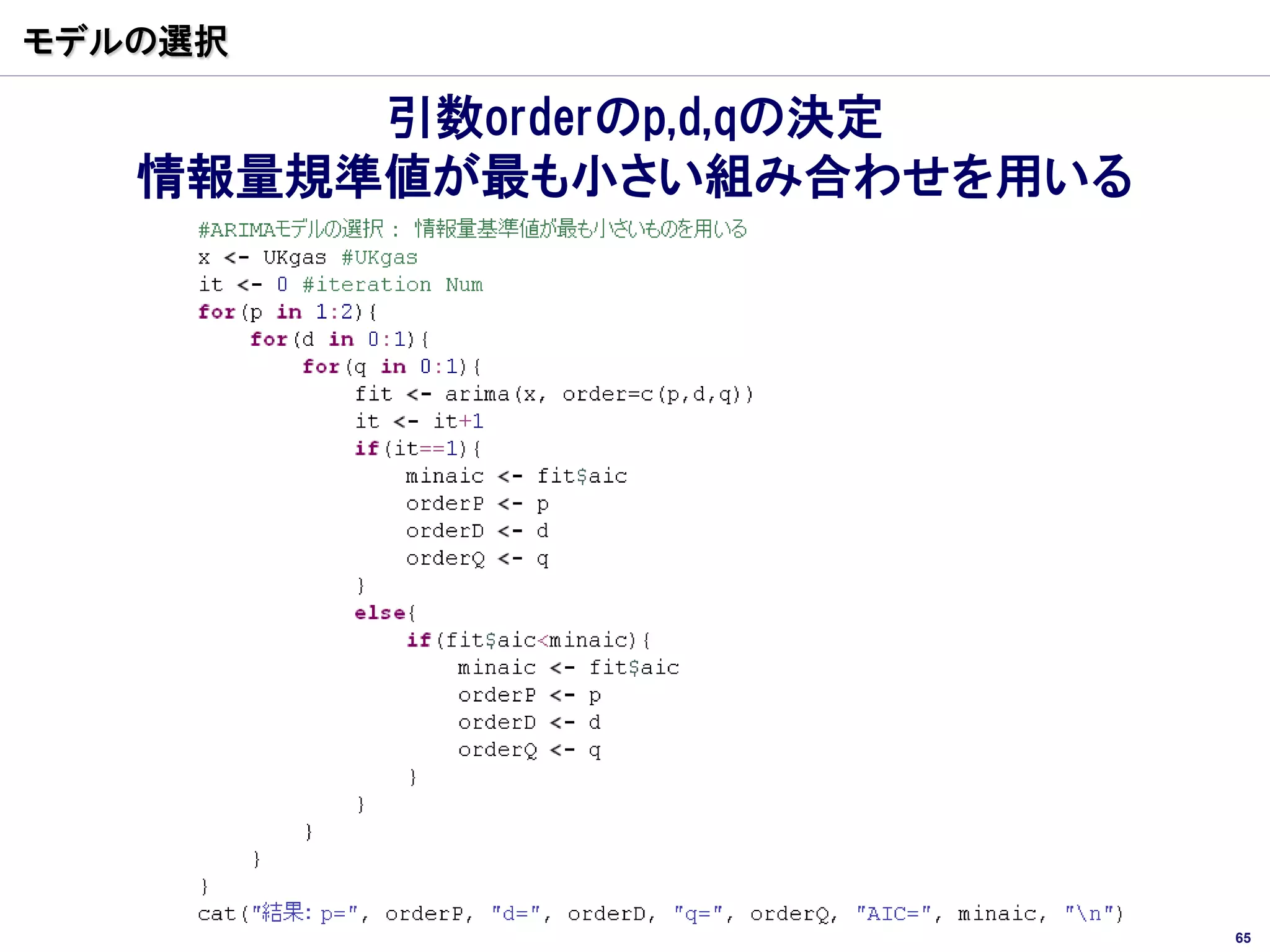 モデルの選択

        引数orderのp,d,qの決定
   情報量規準値が最も小さい組み合わせを用いる




                           65
 