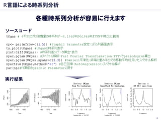 ｒ勉強会 データマイニング R言語による時系列分析