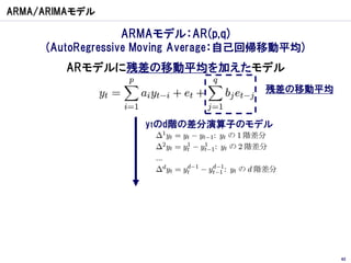 ｒ勉強会 データマイニング R言語による時系列分析