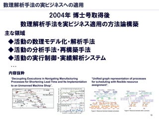 数理解析手法の実ビジネスへの適用
            2004年 博士号取得後
       数理解析手法を実ビジネス適用の方法論構築
主な領域
◆活動の数理モデル化・解析手法
◆活動の分析手法・再構築手法
◆活動の実行制御・実績解析システム
…
 内容抜粋
 “Decoupling Executions in Navigating Manufacturing          "Unified graph representation of processes
 Processes for Shortening Lead Time and Its Implementation   for scheduling with flexible resource
 to an Unmanned Machine Shop”,                               assignment",




                                                                                                          16
 