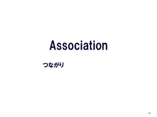 Association
つながり




               20
 