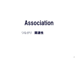 Association
つながり 関連性




               21
 