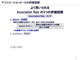 アソシエーションルールの評価指標
                   よく用いられる
         Association Rule の3つの評価指標
                      Association Rule： X⇒Y
   1. Support (支持度)
      条件Xと結論Yを含むデータが、全データ中に占める比率
                        条件Xと結論Yを含むデータ件数
          Support(X⇒Y)＝
                          全データ件数
      ⇒全事象中でルールが現れる確率
   2. Confidence (確信度)




   3. Lift (リフト)




                                              34
 