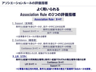 アソシエーションルールの評価指標
                   よく用いられる
         Association Rule の3つの評価指標
                      Association Rule： X⇒Y
   1. Support (支持度)
      条件Xと結論Yを含むデータが、全データ中に占める比率
                        条件Xと結論Yを含むデータ件数
          Support(X⇒Y)＝
                          全データ件数
      ⇒全事象中でルールが現れる確率
   2. Confidence (確信度)
      条件Xと結論Yを含むデータが、条件Xを含むデータ中に占める比率
                          条件Xと結論Yを含むデータ件数
         Confidence(X⇒Y)＝
                            条件Xを含むデータ件数
      ⇒条件Xが発生したとき、結論がYになる確率
   3. Lift (リフト)
      条件Xと結論Yの同時発生確率と条件X・結論Yそれぞれの発生確率の積の比率
                      Confidence(X⇒Y)
           Lift(X⇒Y)＝
                         Support(Y)
      ⇒2事象の独立性を判定。条件Xと結論Yが単体の発生で高確率であるルールを排除 36
 