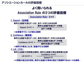 アソシエーションルールの評価指標
                   よく用いられる
         Association Rule の3つの評価指標
                      Association Rule： X⇒Y
   1. Support (支持度)
      条件Xと結論Yを含むデータが、全データ中に占める比率
                        条件Xと結論Yを含むデータ件数
          Support(X⇒Y)＝
                          全データ件数
      ⇒全事象中でルールが現れる確率
   2. Confidence (確信度)
      条件Xと結論Yを含むデータが、条件Xを含むデータ中に占める比率
                          条件Xと結論Yを含むデータ件数
         Confidence(X⇒Y)＝
                            条件Xを含むデータ件数
      ⇒条件Xが発生したとき、結論がYになる確率
   3. Lift (リフト)
      条件Xと結論Yの同時発生確率と 条件Xと結論Yの発生確率積の比率
                       Confidence(X⇒Y)
           Lift(X⇒Y)＝
                          Support(Y)
      ⇒2事象の独立性を判定。条件Xと結論Yが単体の発生で高確率であるルールを排除 37
 