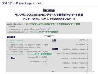 テストデータ (package:arules)

                               Income
        サンフランシスコのショッピングモールで顧客のアンケート結果
               アンケートのYes, Noが 0, 1で記述されているデータ
   data(Income) #サンフランシスコのショッピングモールの顧客のアンケート結果
   Income
   incomematrix <-as(Income,"matrix")
   incomematrix[1,] #Incomeの1データの内容表示

  実行結果
  > data(Income)                       性別                    sex=male
  Income                                                            1
  > transactions in sparse format with                     sex=female
   6876 transactions (rows) and                                     0
   50 items (columns)                  結婚暦     marital status=married
  > incomematrix <-as(Income,"matrix")                              1
  incomematrix[1,] #Incomeの1データの内容表示      marital status=cohabitation
                                                                    0
  > 収入              income=$0-$40,000
                                              marital status=divorced
                                    0
                                                                    0
                      income=$40,000+
                                               marital status=widowed
                                    1
                                                                    0
                                                marital status=single
                                       …                          …
                                                                    0
                                                                        42
 