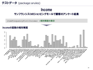 テストデータ (package:arules)

                           Income
        サンフランシスコのショッピングモールで顧客のアンケート結果

   itemFrequencyPlot(Income) #相対頻度の表示


Incomeの変数の相対頻度




                                        44
 