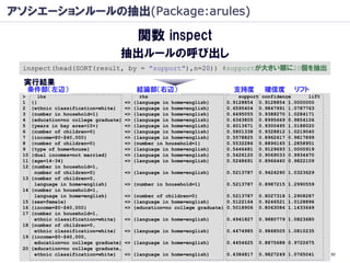 アソシエーションルールの抽出(Package:arules)

                                              関数 inspect
                                    抽出ルールの呼び出し
 inspect(head(SORT(result, by = "support"),n=20)) #supportが大きい順に20個を抽出

  実行結果
  条件部（左辺）                                     結論部（右辺）                        支持度        確信度        リフト
 >      lhs                                    rhs                             support confidence     lift
 1    {}                                =>   {language in home=english}    0.9128854 0.9128854 1.0000000
 2    {ethnic classification=white}     =>   {language in home=english}    0.6595404 0.9847991 1.0787763
 3    {number in household=1}           =>   {language in home=english}    0.6495055 0.9388270 1.0284171
 4    {education=no college graduate}   =>   {language in home=english}    0.6343805 0.8995669 0.9854106
 5    {years in bay area=10+}           =>   {language in home=english}    0.6013671 0.9300495 1.0188020
 6    {number of children=0}            =>   {language in home=english}    0.5801338 0.9328812 1.0219040
 7    {income=$0-$40,000}               =>   {language in home=english}    0.5578825 0.8962617 0.9817899
 8    {number of children=0}            =>   {number in household=1}       0.5532286 0.8896165 1.2858951
 9    {type of home=house}              =>   {language in home=english}    0.5446481 0.9129693 1.0000919
 10   {dual incomes=not married}        =>   {language in home=english}    0.5426120 0.9069033 0.9934470
 11   {age=14-34}                       =>   {language in home=english}    0.5248691 0.8966460 0.9822109
 12   {number in household=1,
       number of children=0}            => {language in home=english}      0.5213787   0.9424290 1.0323629
 13   {number of children=0,
       language in home=english}        => {number in household=1}         0.5213787   0.8987215 1.2990559
 14   {number in household=1,
       language in home=english}        => {number of children=0}          0.5213787   0.8027318 1.2908287
 15   {sex=female}                      => {language in home=english}      0.5122164   0.9246521 1.0128896
 16   {income=$0-$40,000}               => {education=no college graduate} 0.5018906   0.8063084 1.1433649
 17   {number in household=1,
       ethnic classification=white}     => {language in home=english}      0.4941827   0.9880779 1.0823680
 18   {number of children=0,
       ethnic classification=white}     => {language in home=english}      0.4474985   0.9868505 1.0810235
 19   {income=$0-$40,000,
       education=no college graduate}   => {language in home=english}      0.4454625   0.8875688 0.9722675
 20   {education=no college graduate,
       ethnic classification=white}     => {language in home=english}      0.4384817   0.9827249 1.0765041   50
 
