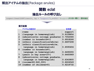 頻出アイテムの抽出(Package:arules)

                            関数 eclat
                       抽出ルールの呼び出し
 inspect(head(SORT(result, by = "support"),n=20)) #supportが大きい順に20個を抽出



           実行結果
              アイテムの組合せ                             支持度
              items                               support
           1 {language in home=english}         0.9128854
           2 {education=no college graduate}    0.7052065
           3 {number in household=1}            0.6918266
           4 {ethnic classification=white}      0.6697208
           5 {ethnic classification=white,
               language in home=english}        0.6595404
           6 {number in household=1,
               language in home=english}        0.6495055
           7 {years in bay area=10+}            0.6465969
           8 {education=no college graduate,
               language in home=english}        0.6343805
           9 {income=$0-$40,000}                0.6224549
           10 {number of children=0}            0.6218732
                                                                         60
 