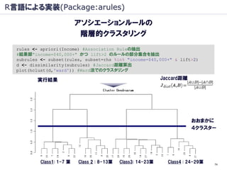 R言語による実装(Package:arules)

                           アソシエーションルールの
                            階層的クラスタリング
  rules <- apriori(Income) #Association Ruleの抽出
  #結果部"income=$40,000+" かつ lift>2 のルールの部分集合を抽出
  subrules <- subset(rules, subset=rhs %in% "income=$40,000+" & lift>2)
  d <- dissimilarity(subrules) #Jaccard距離算出
  plot(hclust(d,'ward')) #Ward法でのクラスタリング

          実行結果                                                Jaccard距離




                                                                          おおまかに
                                                                          ４クラスター




           Class1: 1-7 葉   Class 2 : 8-13葉   Class3: 14-23葉     Class4 : 24-29葉   74
 