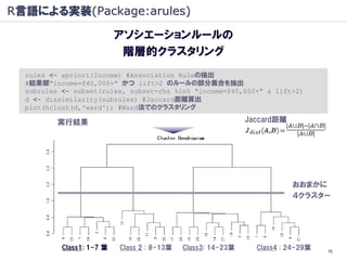 R言語による実装(Package:arules)

                           アソシエーションルールの
                            階層的クラスタリング
  rules <- apriori(Income) #Association Ruleの抽出
  #結果部"income=$40,000+" かつ lift>2 のルールの部分集合を抽出
  subrules <- subset(rules, subset=rhs %in% "income=$40,000+" & lift>2)
  d <- dissimilarity(subrules) #Jaccard距離算出
  plot(hclust(d,'ward')) #Ward法でのクラスタリング

          実行結果                                                Jaccard距離




                                                                          おおまかに
                                                                          ４クラスター




           Class1: 1-7 葉   Class 2 : 8-13葉   Class3: 14-23葉     Class4 : 24-29葉   75
 