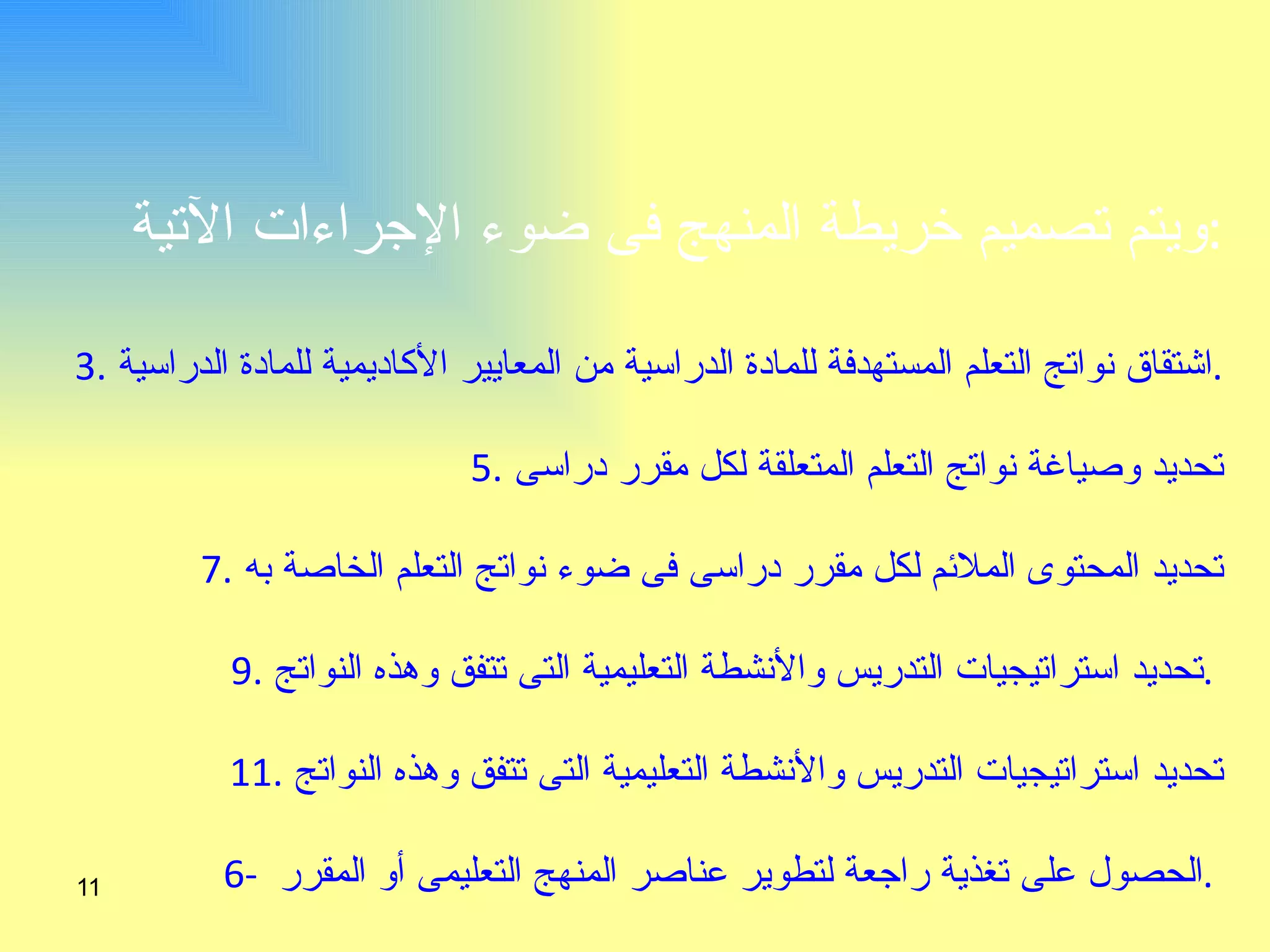 ويتم تصميم خريطة المنهج فى ضوء الإجراءات الآتية  : اشتقاق نواتج التعلم المستهدفة للمادة الدراسية من المعايير الأكاديمية للمادة الدراسية  . تحديد وصياغة نواتج التعلم المتعلقة لكل مقرر دراسى  تحديد المحتوى الملائم لكل مقرر دراسى فى ضوء نواتج التعلم الخاصة به  تحديد استراتيجيات التدريس والأنشطة التعليمية التى تتفق وهذه النواتج  .  تحديد استراتيجيات التدريس والأنشطة التعليمية التى تتفق وهذه النواتج  6-  الحصول على تغذية راجعة لتطوير عناصر المنهج التعليمى أو المقرر  .  