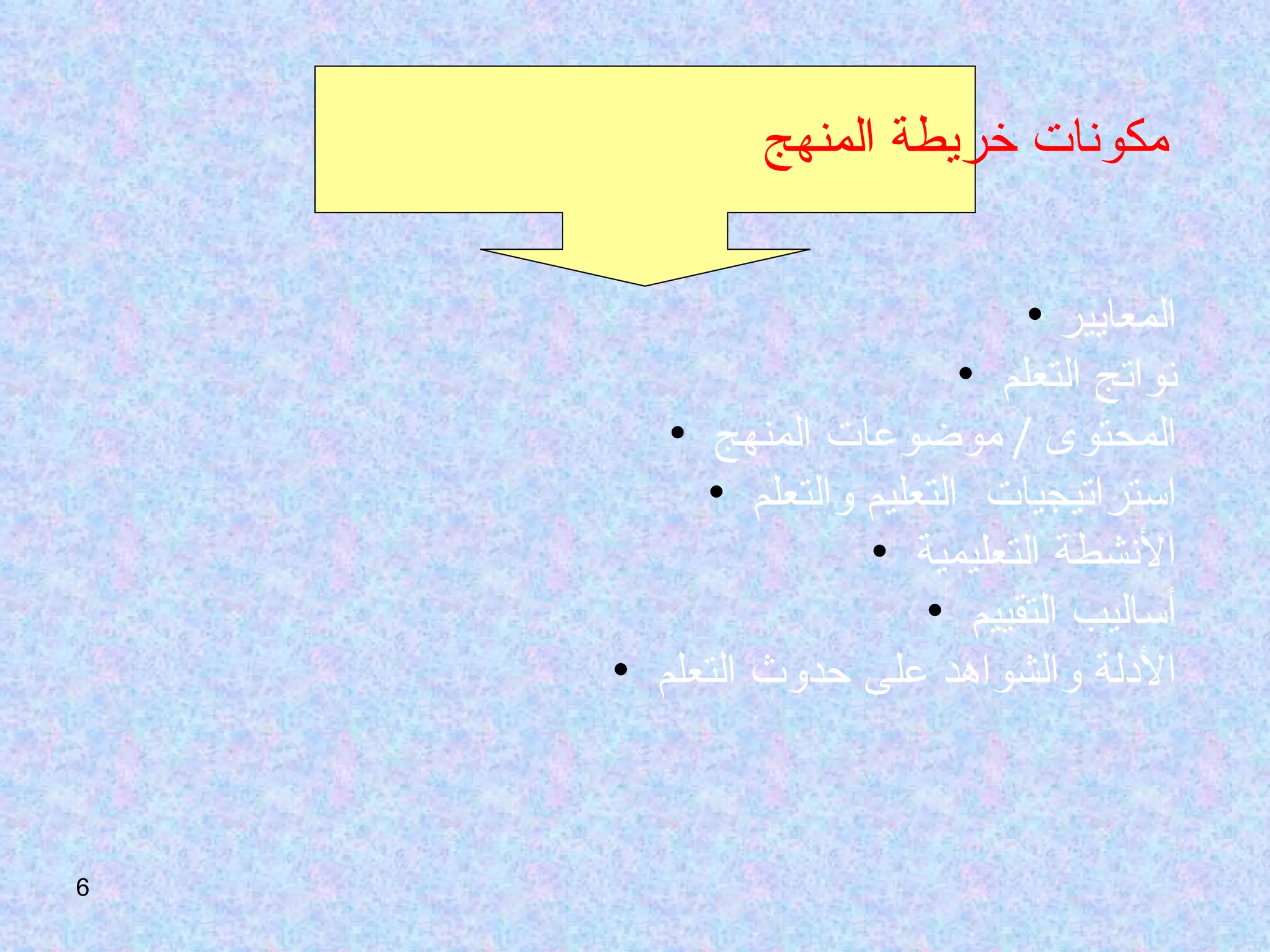 مكونات خريطة المنهج   المعايير نواتج التعلم  المحتوى  /  موضوعات المنهج  استراتيجيات  التعليم والتعلم  الأنشطة التعليمية  أساليب التقييم  الأدلة والشواهد على حدوث التعلم  