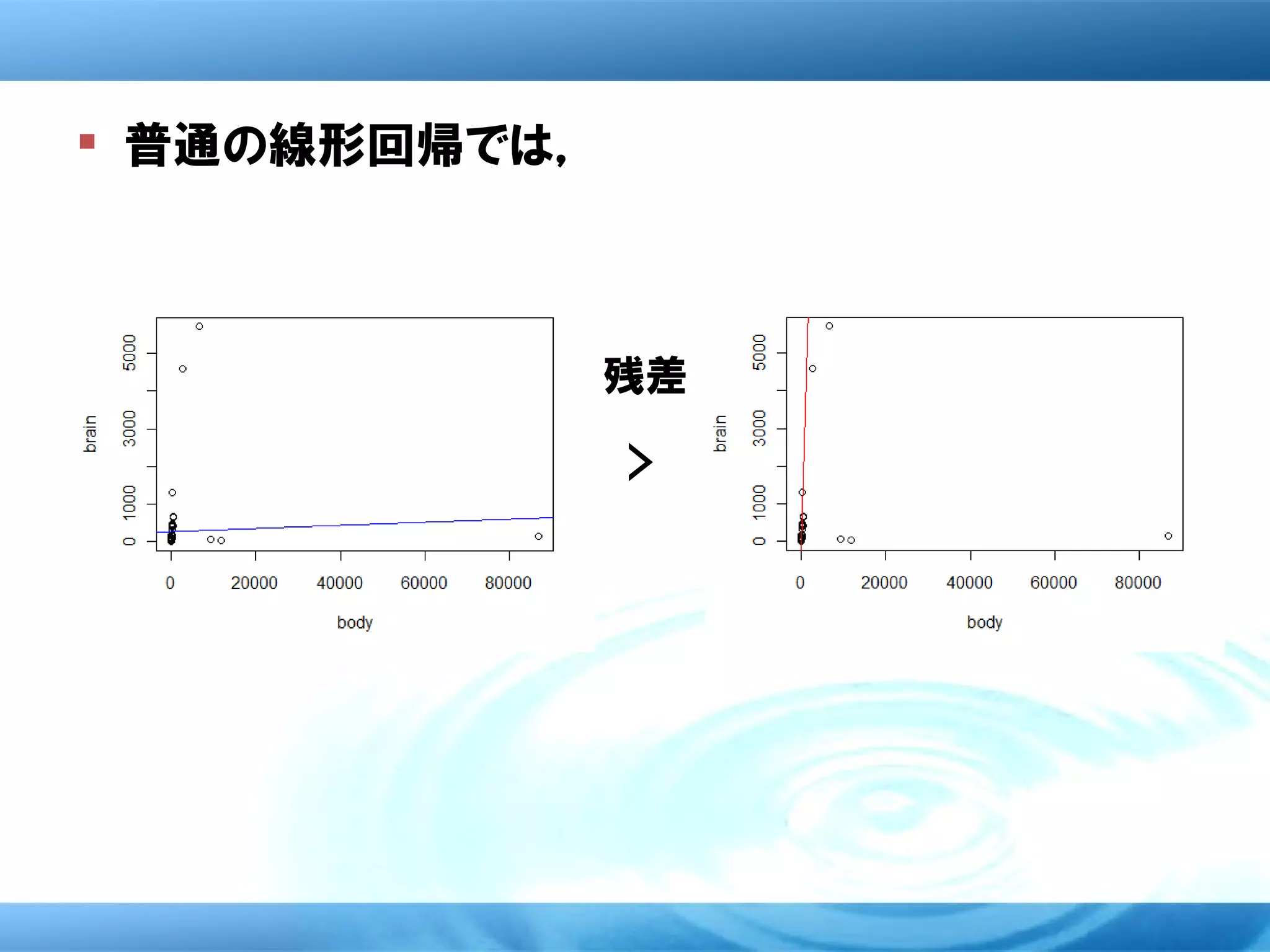  普通の線形回帰では，



               残差

               >
 