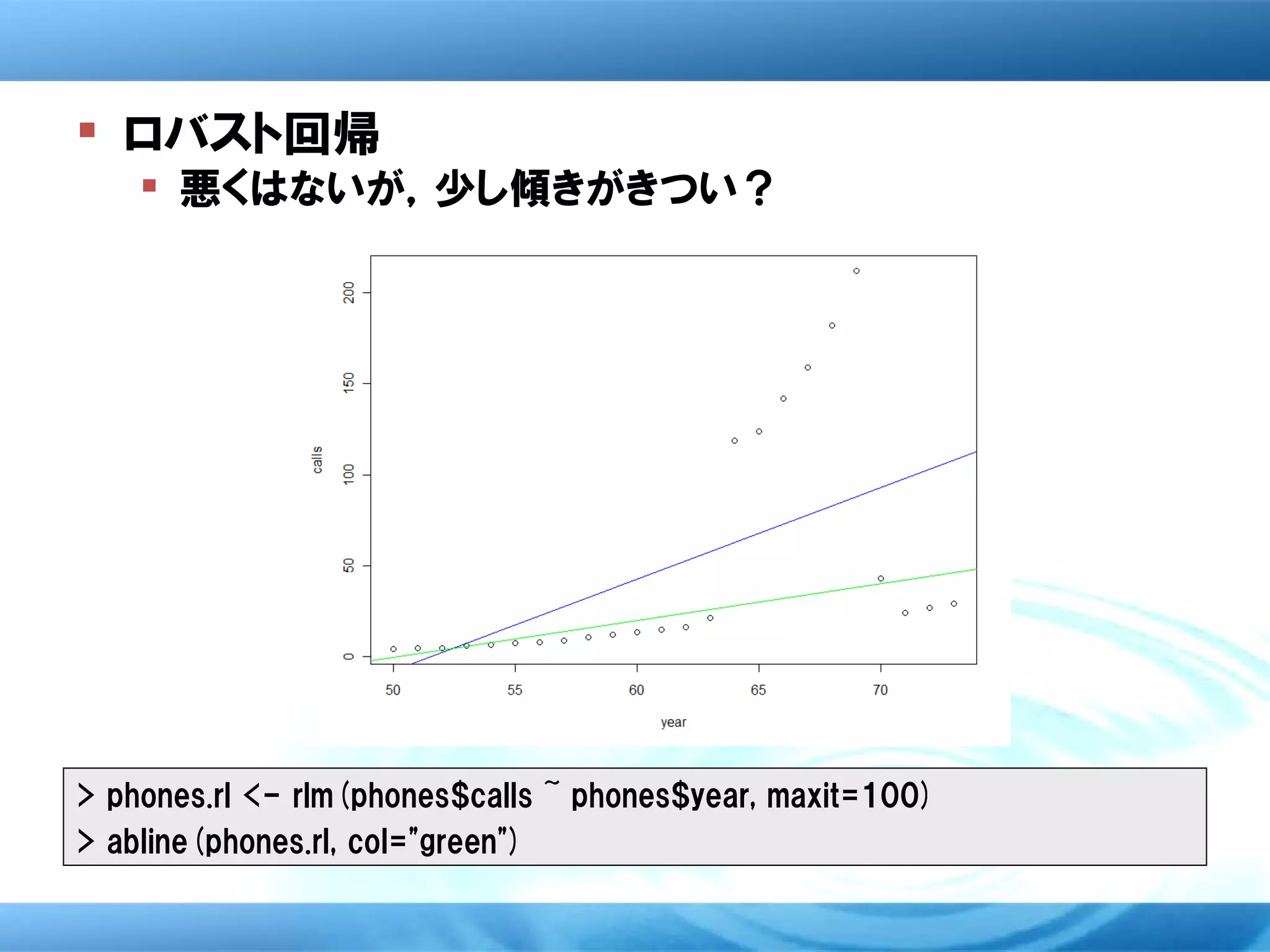  ロバスト回帰
     悪くはないが，少し傾きがきつい？




> phones.rl <- rlm(phones$calls ~ phones$year, maxit=100)
> abline(phones.rl, col="green")
 