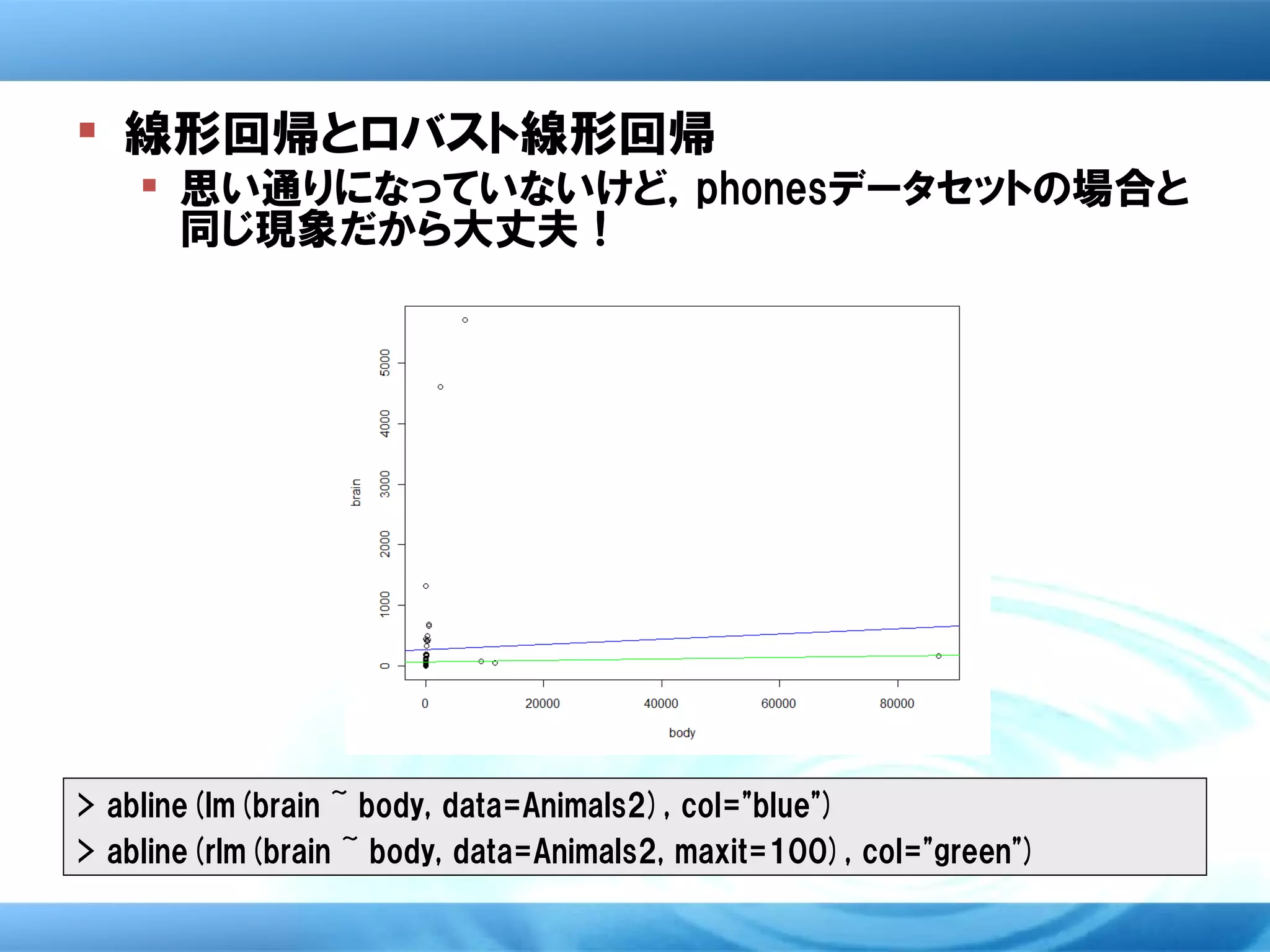  線形回帰とロバスト線形回帰
     思い通りになっていないけど，phonesデータセットの場合と
      同じ現象だから大丈夫！




> abline(lm(brain ~ body, data=Animals2), col="blue")
> abline(rlm(brain ~ body, data=Animals2, maxit=100), col="green")
 
