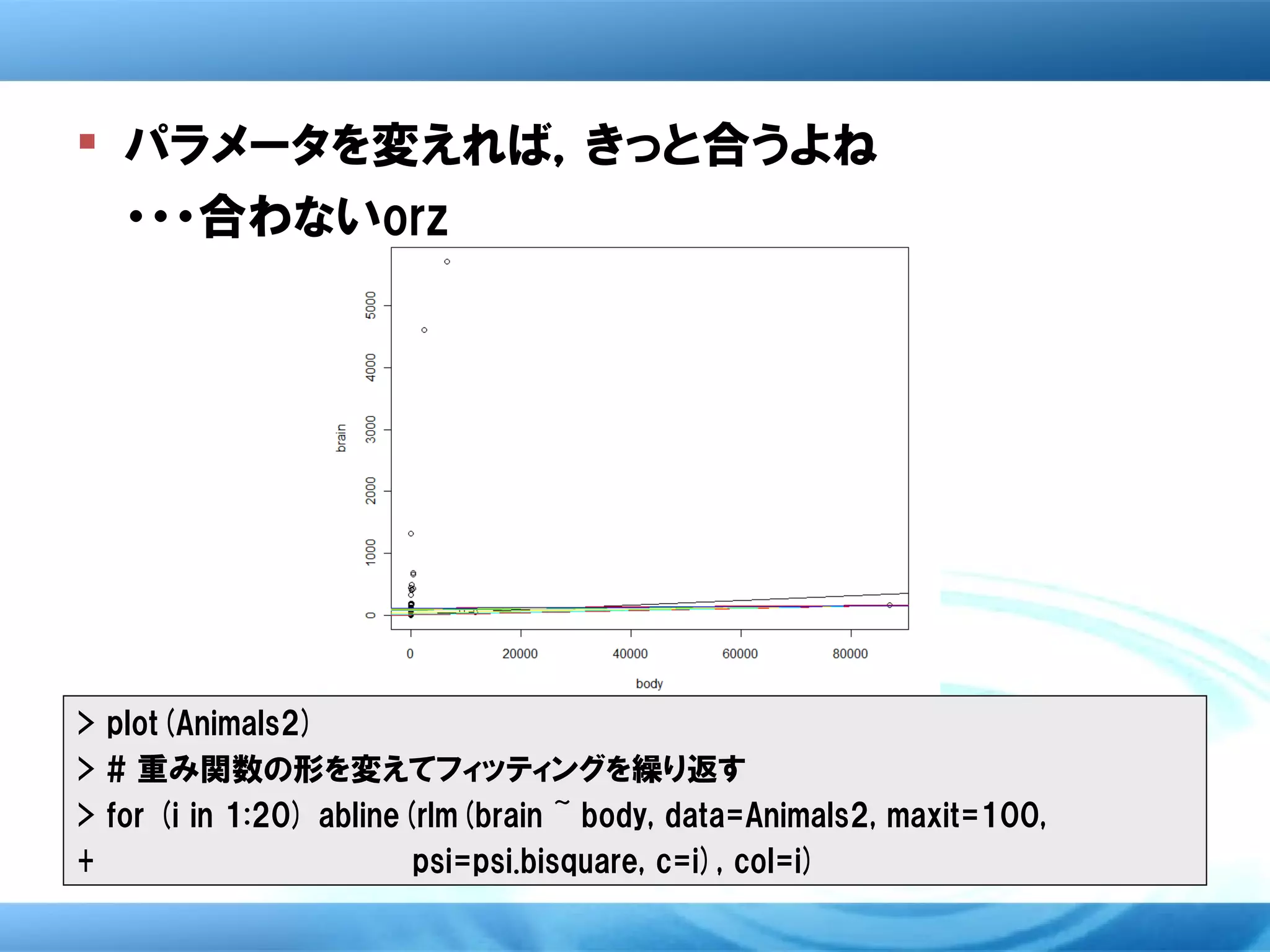  パラメータを変えれば，きっと合うよね
  ・・・合わないorz




> plot(Animals2)
> # 重み関数の形を変えてフィッティングを繰り返す
> for (i in 1:20) abline(rlm(brain ~ body, data=Animals2, maxit=100,
+                        psi=psi.bisquare, c=i), col=i)
 