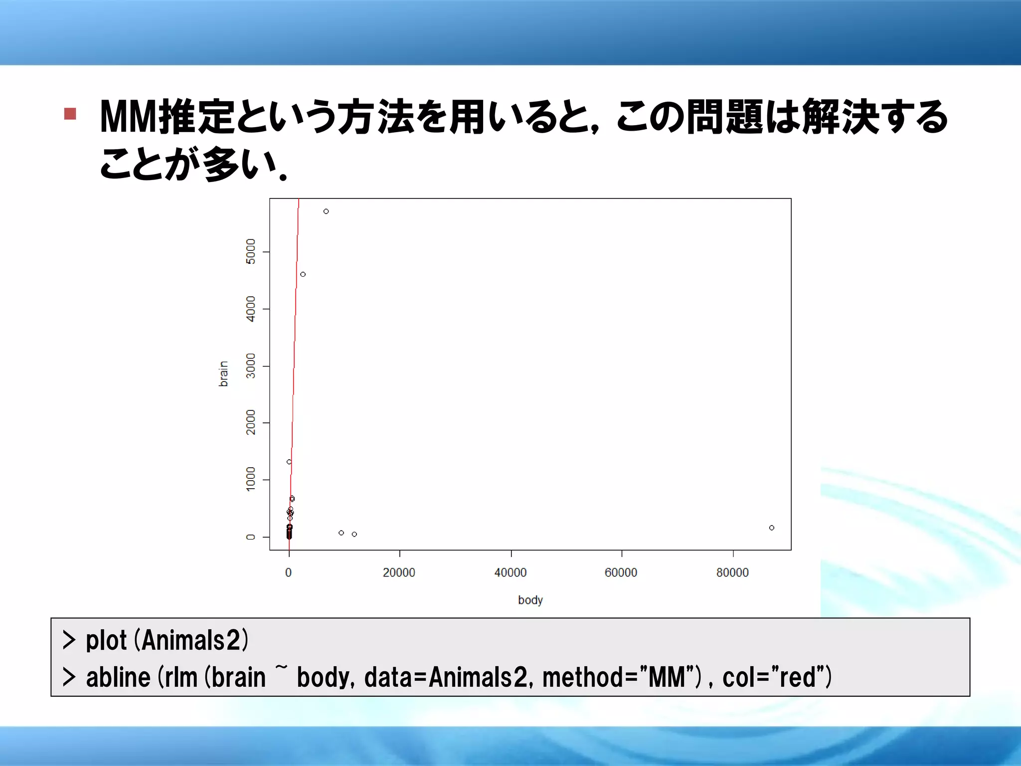  MM推定という方法を用いると，この問題は解決する
  ことが多い．




> plot(Animals2)
> abline(rlm(brain ~ body, data=Animals2, method="MM"), col="red")
 