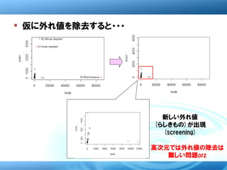  仮に外れ値を除去すると・・・




                     新しい外れ値
                   (らしきもの)が出現
                     (screening)

                   高次元では外れ値の除去は
                      難しい問題orz
 