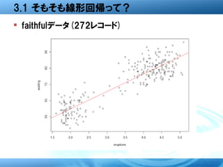 3.1 そもそも線形回帰って？
 faithfulデータ(272レコード)
 