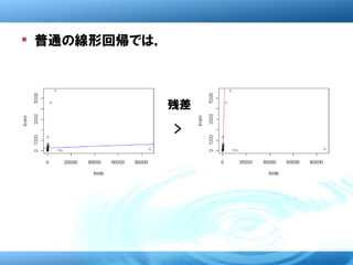  普通の線形回帰では，



               残差

               >
 