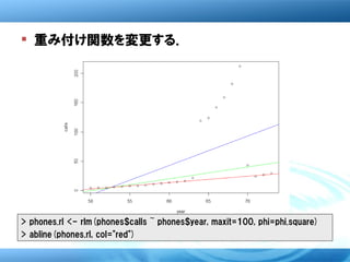  重み付け関数を変更する．




> phones.rl <- rlm(phones$calls ~ phones$year, maxit=100, phi=phi.square)
> abline(phones.rl, col="red")
 