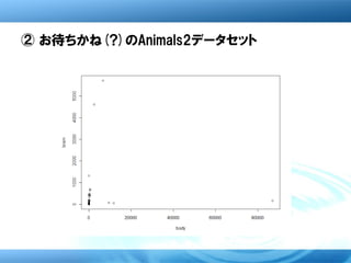 ② お待ちかね(?)のAnimals2データセット
 