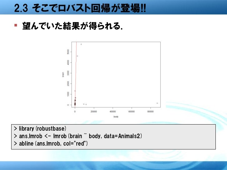 Rで学ぶロバスト推定