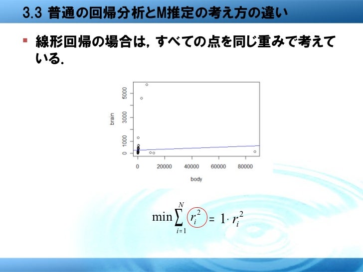 Rで学ぶロバスト推定