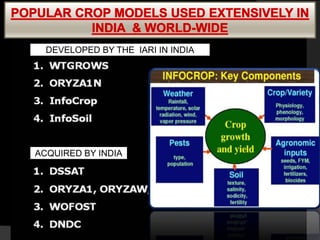 DEVELOPED BY THE IARI IN INDIA
ACQUIRED BY INDIA
 