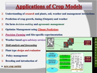  Understanding of research and plants, soil, weather and management interactions
 Prediction of crop growth, timing (Outputs) and weather
 On farm decision-making and agronomic management
 Optimize Management using Climate Predictions
 Precision Farming and Site-specific experimentation
 Weather based agro-advisory services
 Yield analysis and forecasting
 Plant type design and evaluation
 Policy management
 Breeding and introduction of
a new crop variety
 