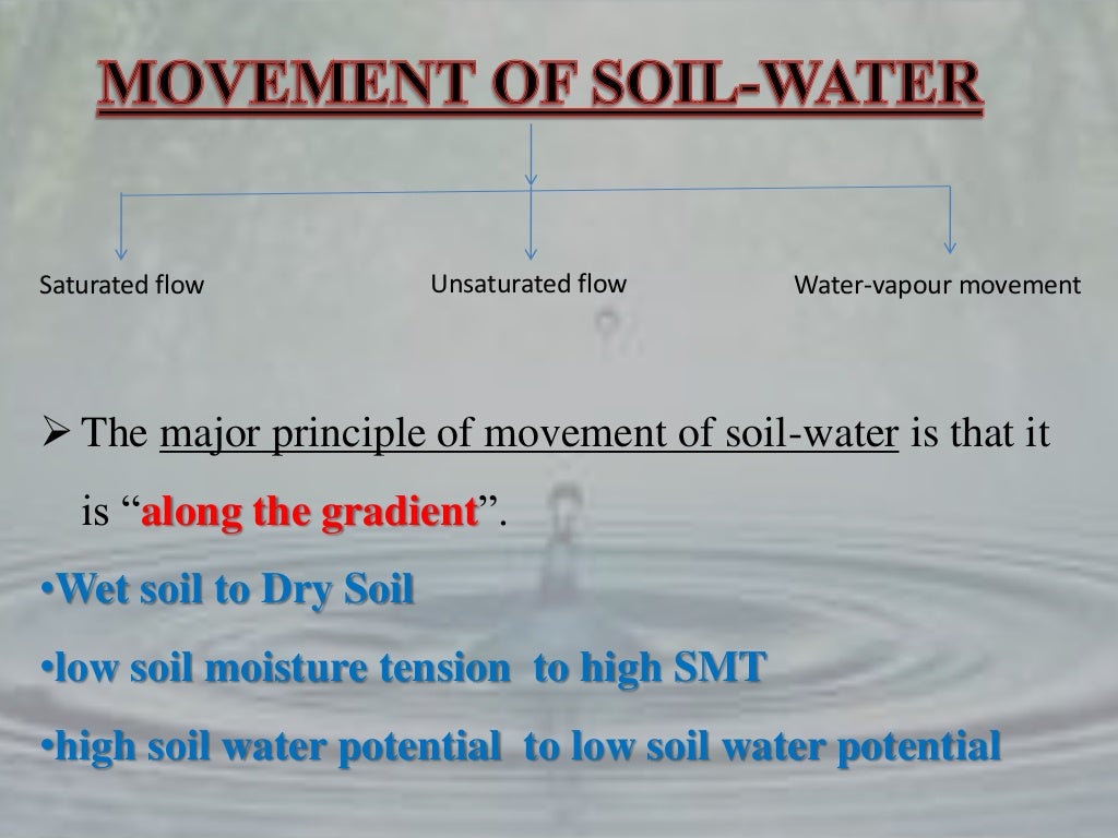 R 12013(ssc411)soil moisture constants,soilwater movement & in…
