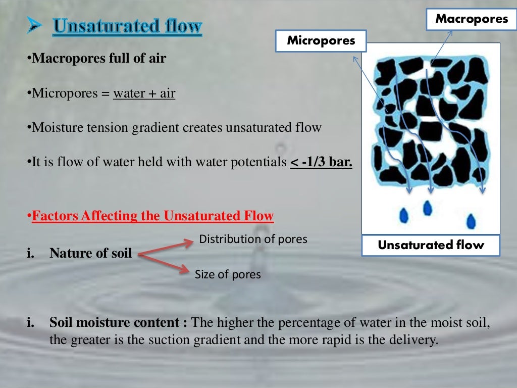 R 12013(ssc411)soil moisture constants,soilwater movement & in…