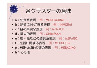 各クラスターの意味
•   a：乞食系表現 例：MONOMORAI
•   b：語頭にIN-が来る表現 例：INMORAI
•   c：目の果実？表現 例：MIINALII
•   d：擬人的表現 例：OHIMESAN
•   e：椀・籠などの道具系表現 例：MEKAGO
•   f：性器に関する表現 例：MEHUGURI
•   g：MEP-,MEB-の類の表現 例：MEBACIKO
•   h：その他

                                  12
 