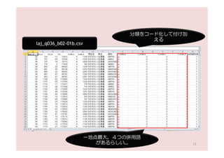 分類をコード化して付け加
                                     える
laj_q036_b02-01b.csv




                       一地点最大，４つの併用語
                          があるらしい…              13
 