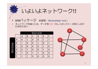 いよいよネットワーク!!
 • snaパッケージ             ※参照：library(help="sna")
 •      ネットワークを描くには，データを行列（もしくはリスト）の形にしなけ
        ればならない

                                                  D
                    頂点の名前
            A   B   C   D   E   F
        A   0   1   0   0   1   1       A                     E
        B   1   0   0   1   0   1
頂点の名前
頂点の名前




        C   0   0   0   0   1   0
                                                      C
        D   0   1   0   0   1   0
        E   1   0   1   1   0   0                         F
                                            B
        F   1   1   0   0   0   0


                                                                  22
 