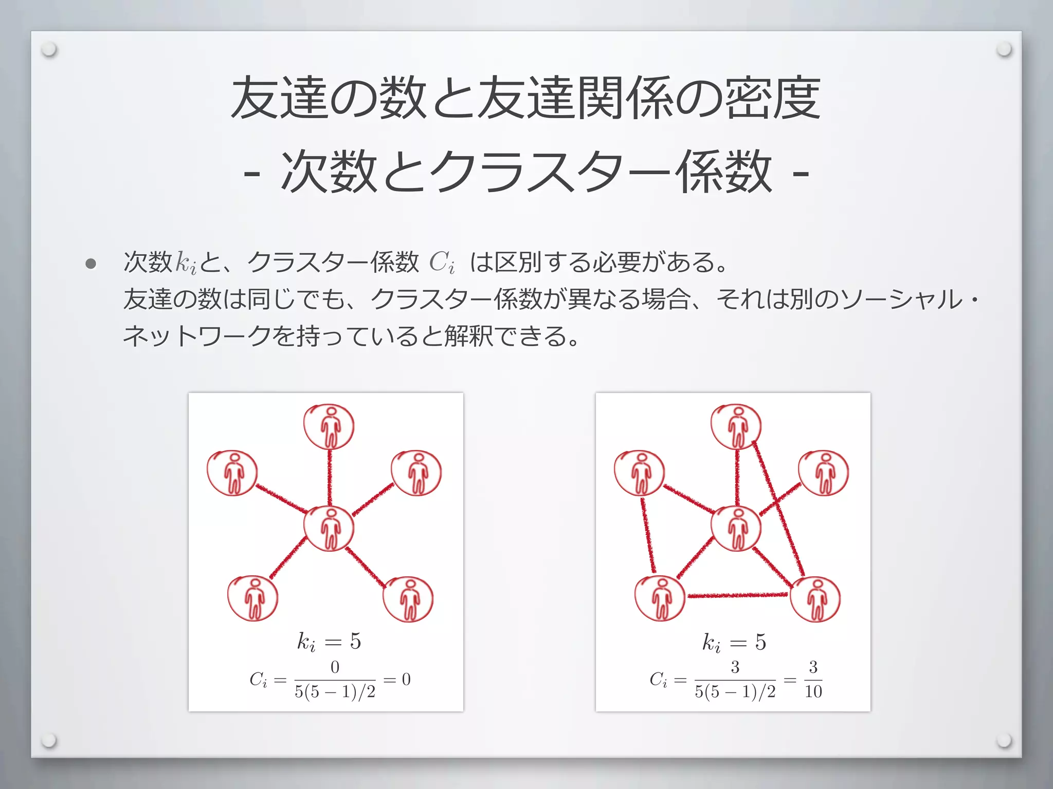 友達の数と友達関係の密度
        -	
  次数とクラスター係数	
  -
•   次数 　と、クラスター係数 　 　は区別する必要がある。
      ki          Ci
    友達の数は同じでも、クラスター係数が異なる場合、それは別のソーシャル・
    ネットワークを持っていると解釈できる。




                ki = 5                 ki = 5
                     0                     3         3
         Ci =              =0   Ci =              =
                5(5 − 1)/2             5(5 − 1)/2   10
 