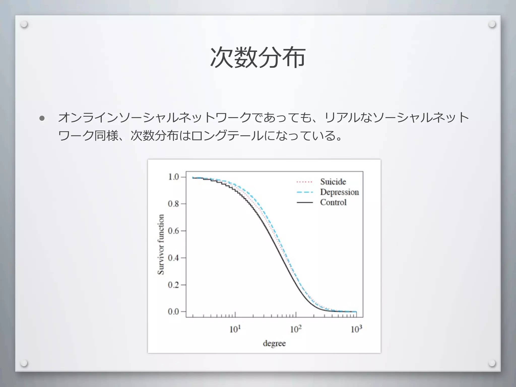 次数分布

•   オンラインソーシャルネットワークであっても、リアルなソーシャルネット
    ワーク同様、次数分布はロングテールになっている。
 