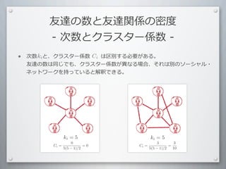 友達の数と友達関係の密度
        -	
  次数とクラスター係数	
  -
•   次数 　と、クラスター係数 　 　は区別する必要がある。
      ki          Ci
    友達の数は同じでも、クラスター係数が異なる場合、それは別のソーシャル・
    ネットワークを持っていると解釈できる。




                ki = 5                 ki = 5
                     0                     3         3
         Ci =              =0   Ci =              =
                5(5 − 1)/2             5(5 − 1)/2   10
 