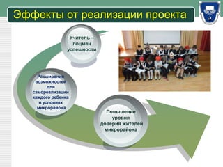 LOGO
Эффекты от реализации проекта
Повышение
уровня
доверия жителей
микрорайона
Расширение
возможностей
для
самореализации
каждого ребенка
в условиях
микрорайона
Учитель –
лоцман
успешности
 