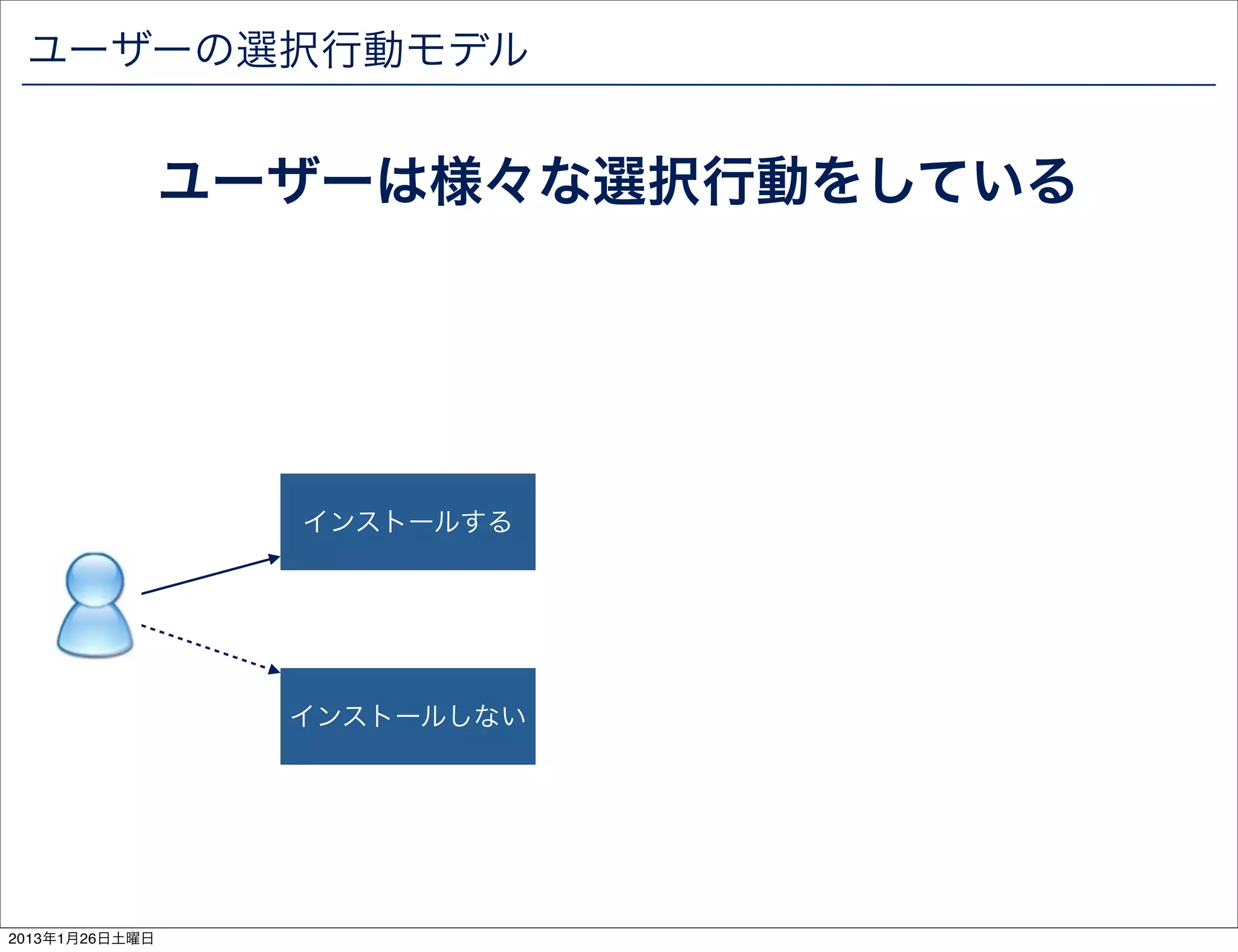 ユーザーの選択行動モデル


                ユーザーは様々な選択行動をしている




                  インストールする




                  インストールしない




2013年1月26日土曜日
 