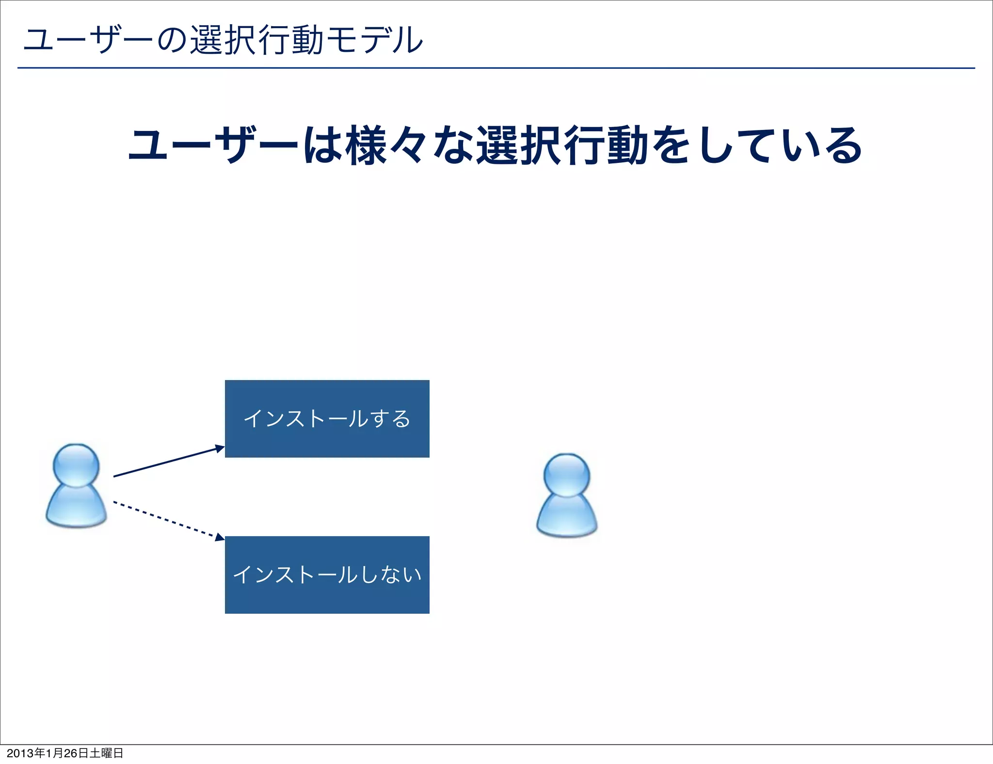 ユーザーの選択行動モデル


                ユーザーは様々な選択行動をしている




                  インストールする




                  インストールしない




2013年1月26日土曜日
 
